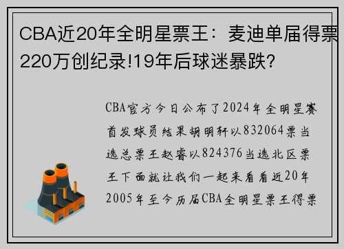 CBA近20年全明星票王：麦迪单届得票220万创纪录!19年后球迷暴跌？